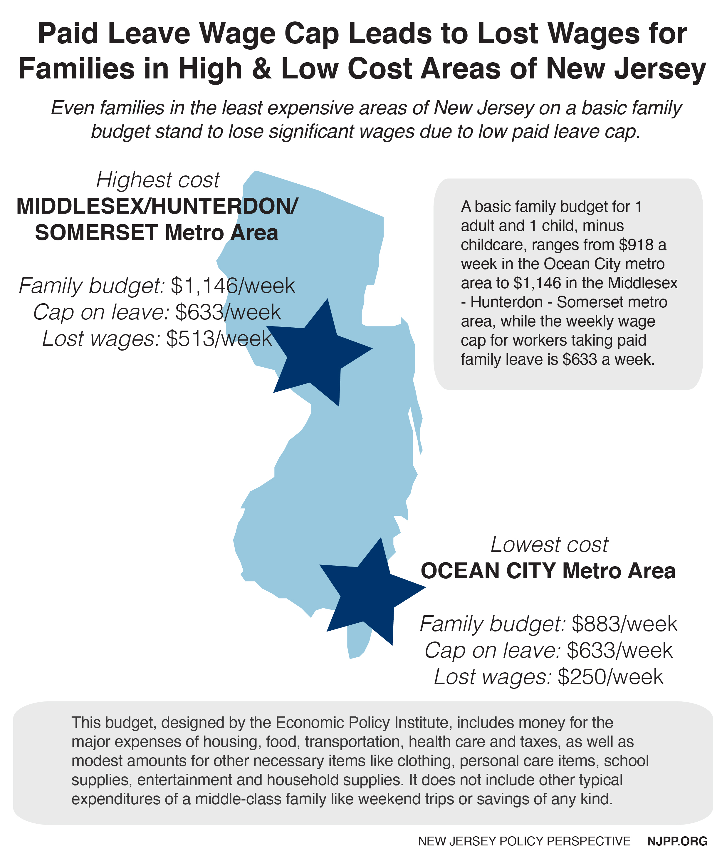 boosting families boosting the economy how to improve new jersey s