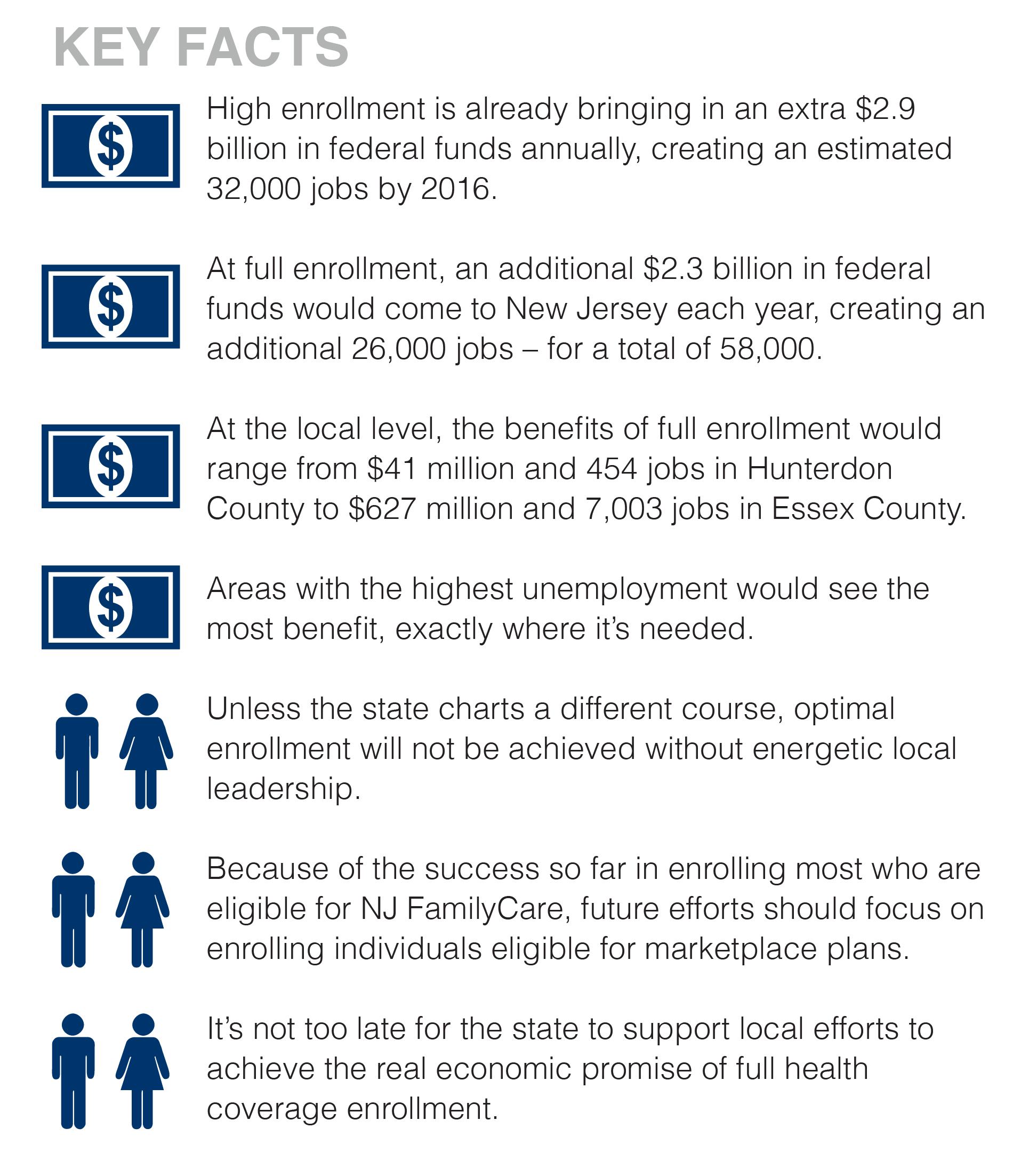 Nj Family Care Chart