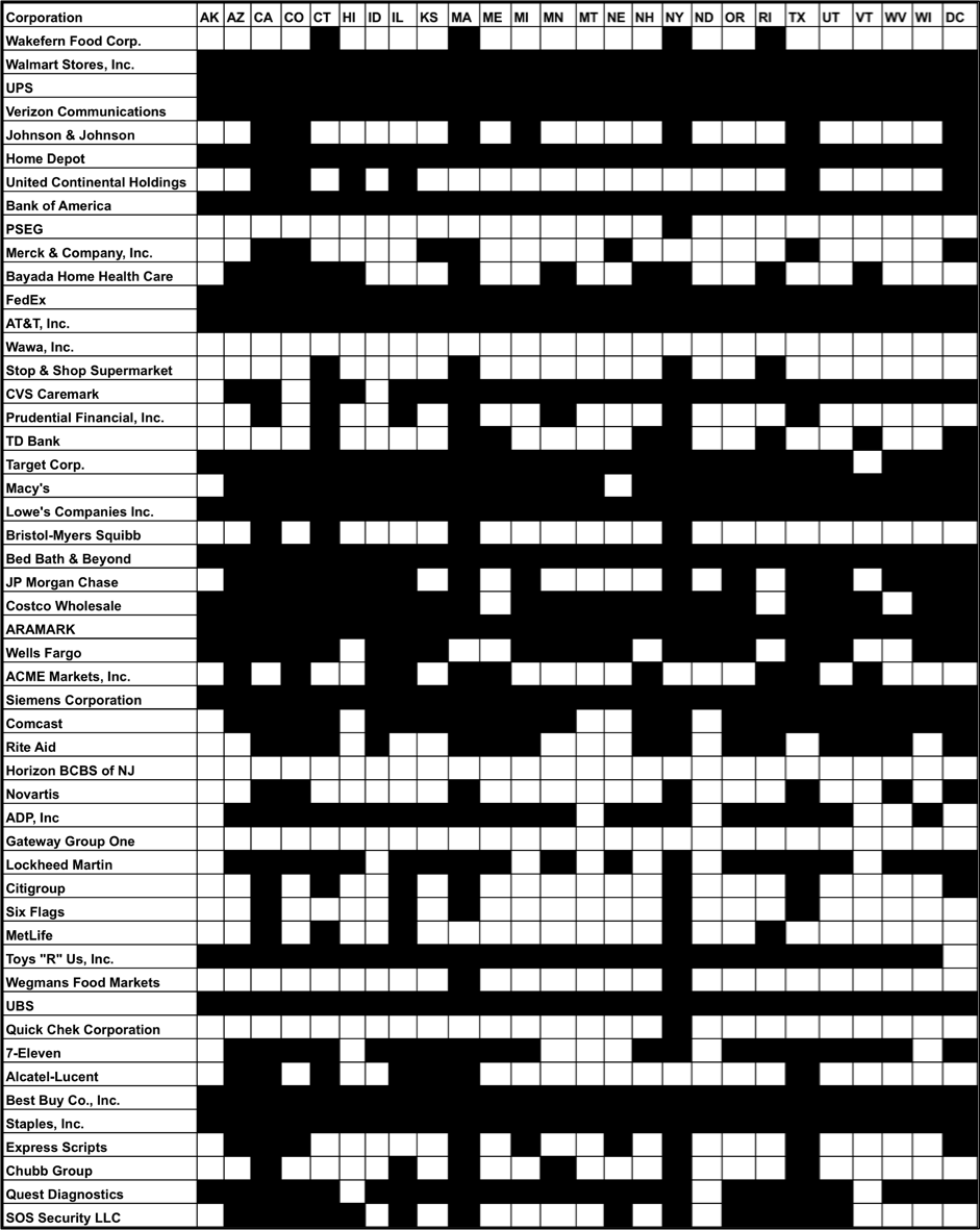 excel chart 1