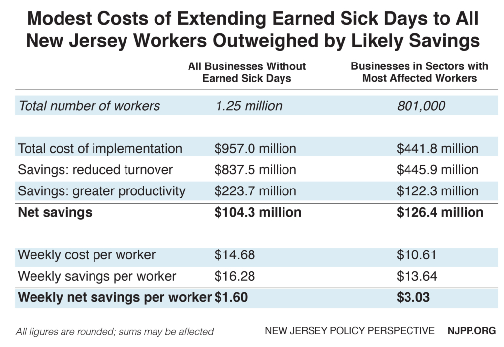 ESD-savings-chart-01