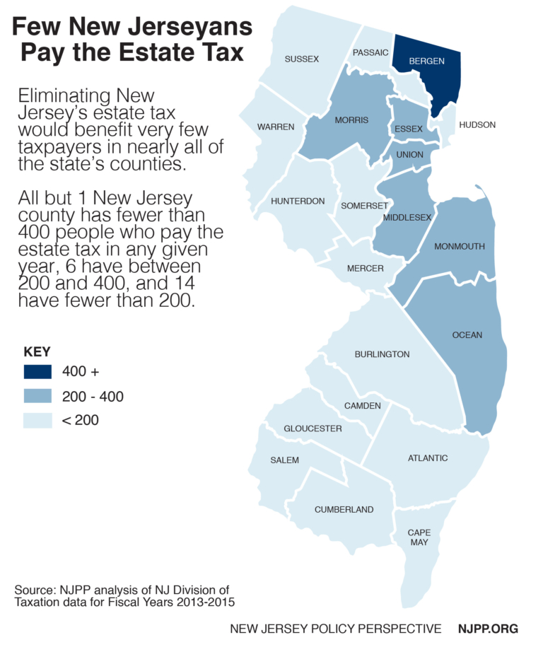 Fast Facts In Every County, Very Few New Jerseyans Owe Estate Tax