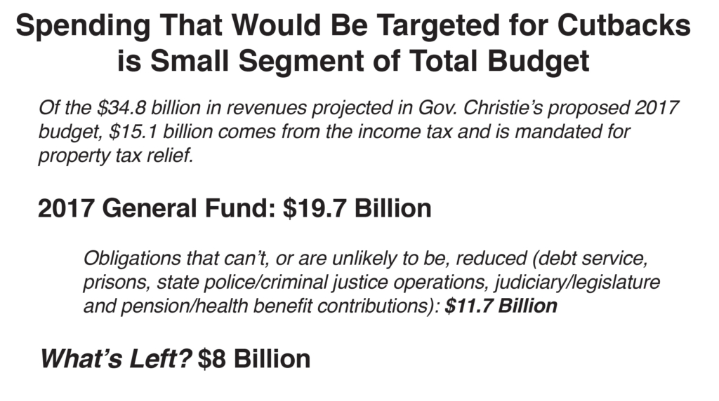 tax cut math-01