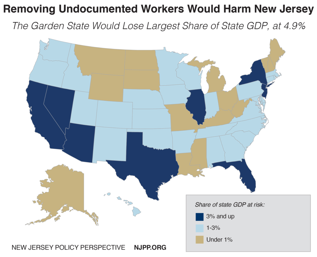 gdp-loss-undocumented-01