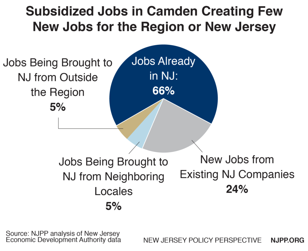 where the jobs are from april 2017 update-01