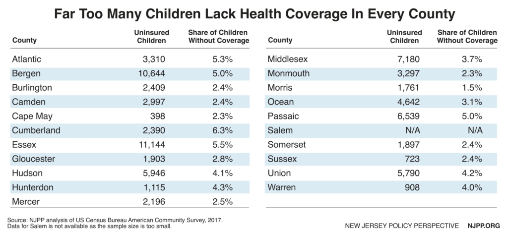 Nj Familycare Income Chart 2017