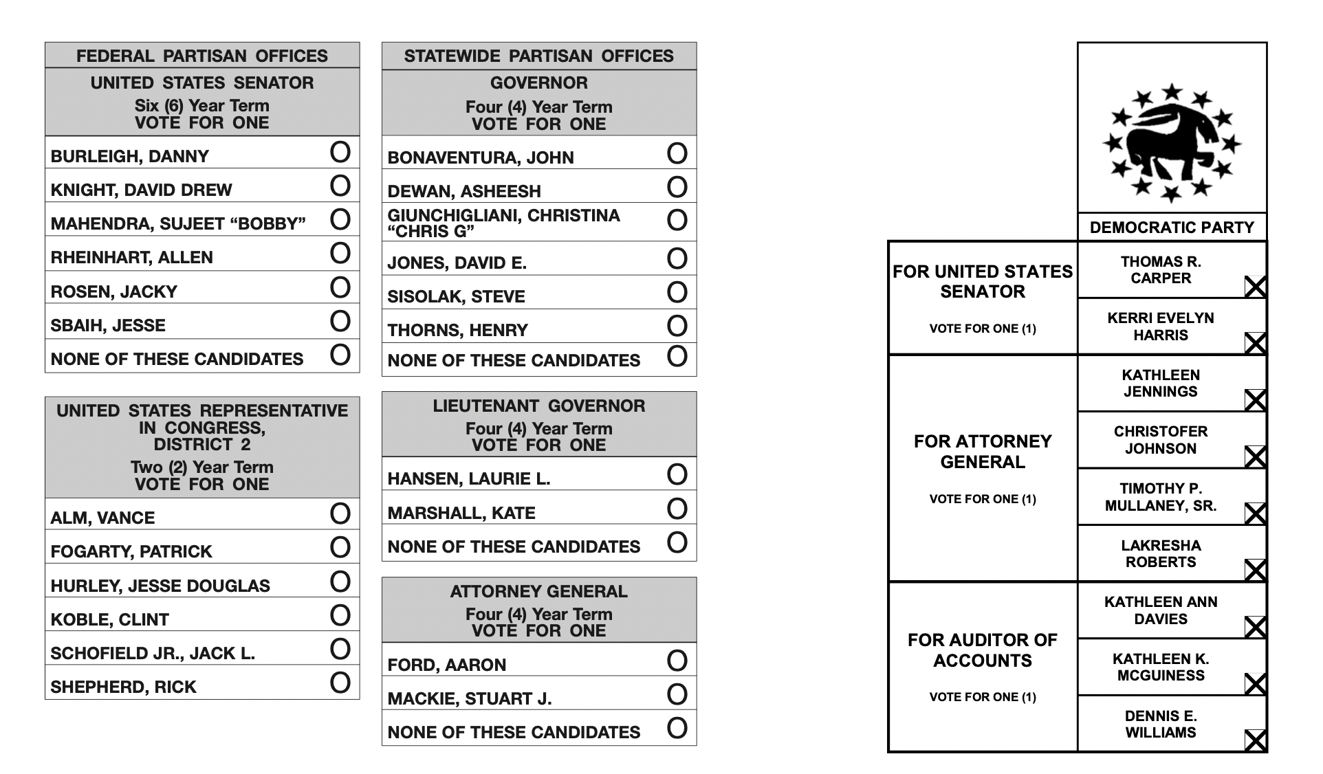 Toeing the Line New Jersey Primary Ballots Enable Party Insiders to