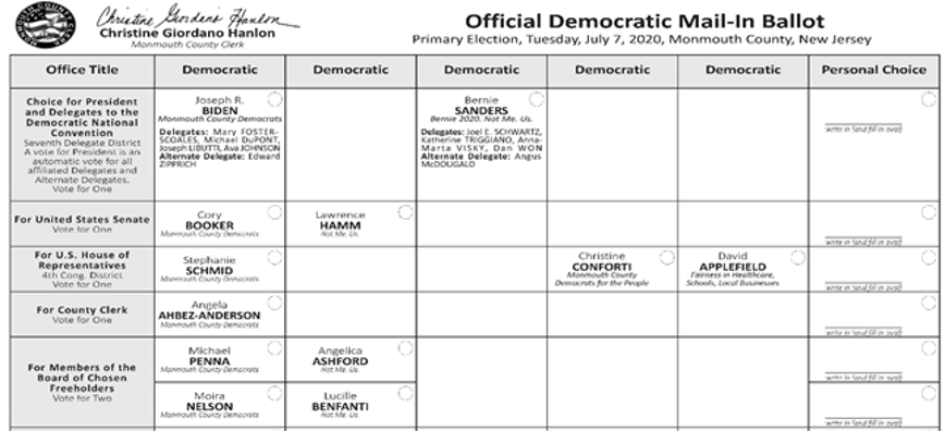 Monmouth 4th District Dem Primary Ballot