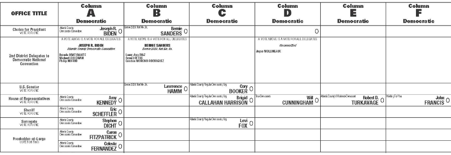 2020 Atlantic County Democratic Ballot Congressional District 2